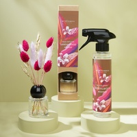 Home Fragrance